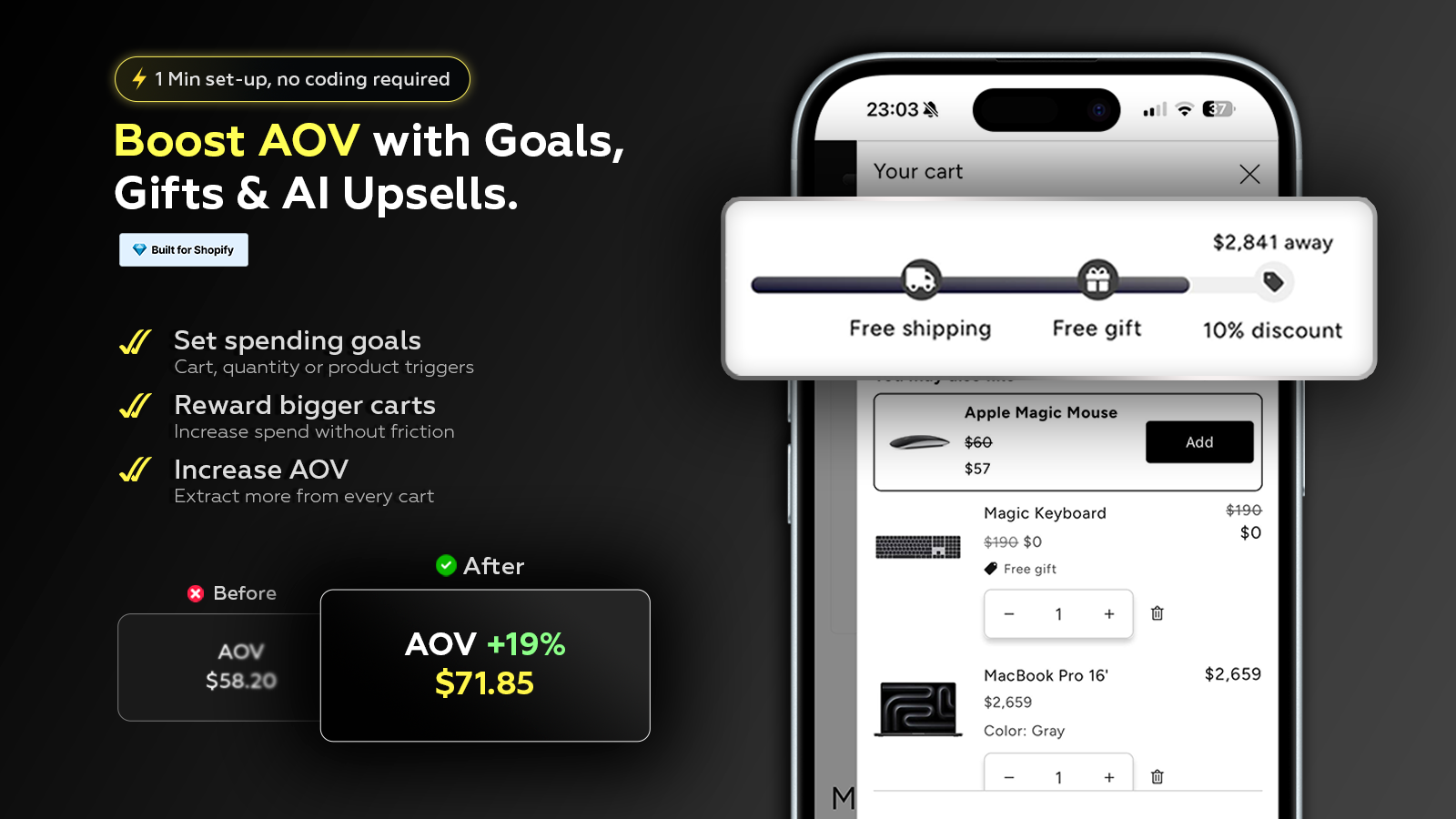 Goalify Shopify listing: boost AOV with cart goals, free gifts and AI upsells