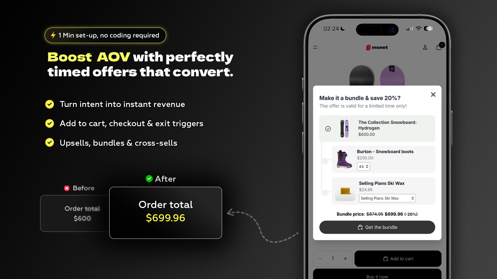 Monet Shopify listing: boost AOV with timed upsell popups, bundles and add to cart offers