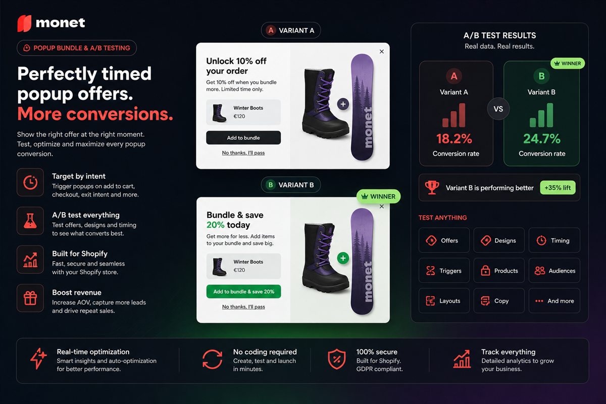 Editorial illustration for How to A/B Test Shopify Upsell Popups Without Lying to Yourself