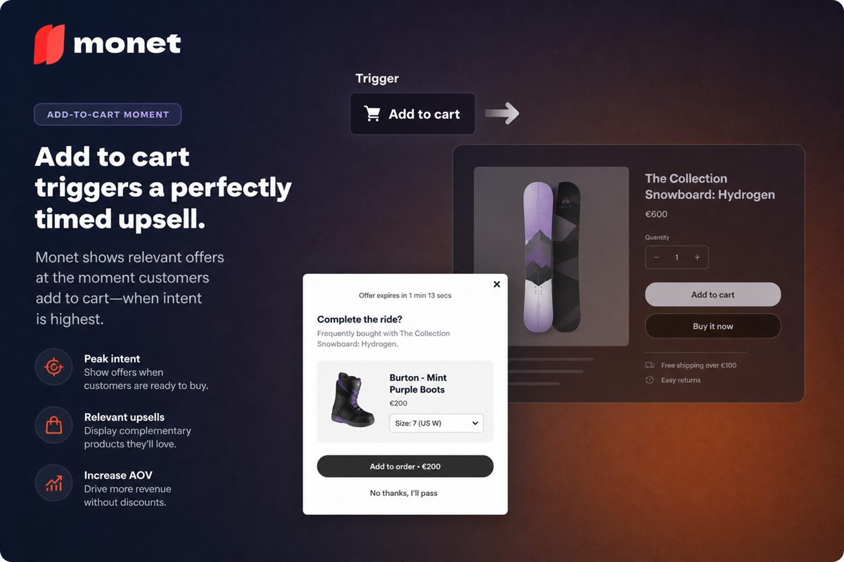 Editorial illustration for The Add-to-Cart Moment — Why It Is the Best Upsell Slot You Own