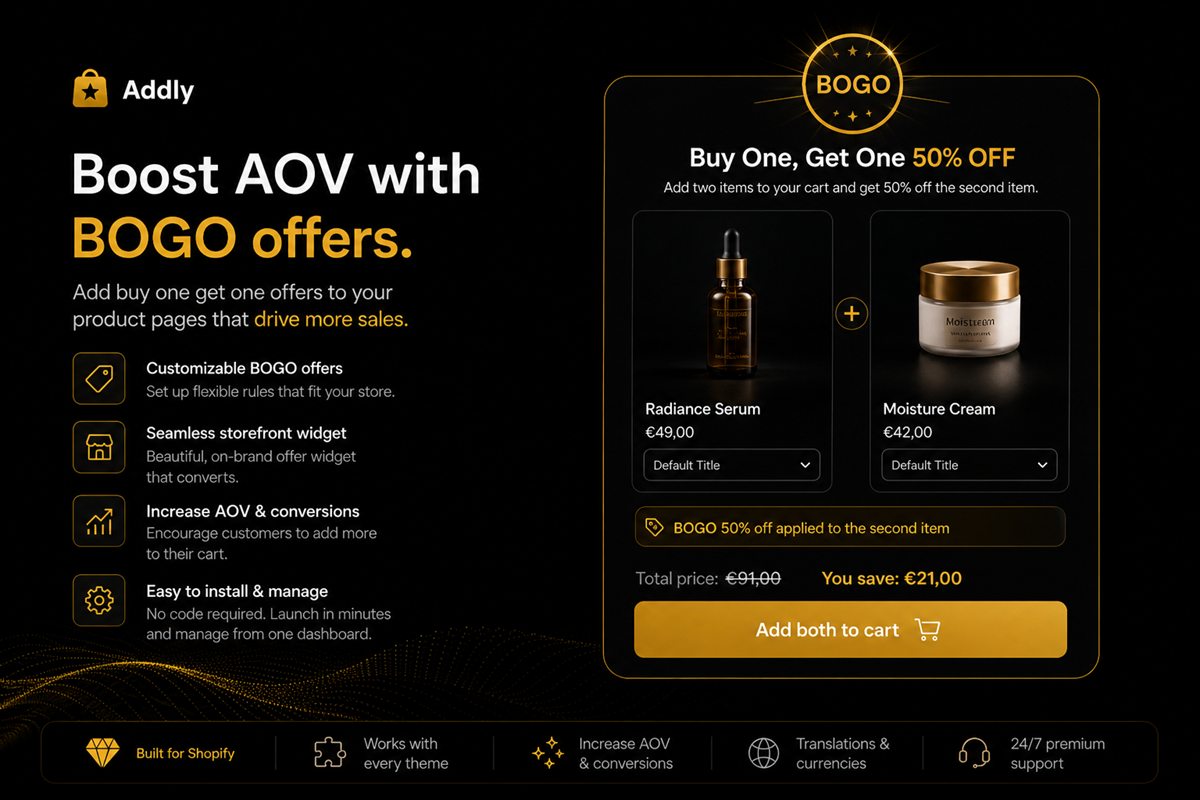 Editorial illustration for BOGO on Shopify — When Buy One Get One Works and When It Destroys Margin