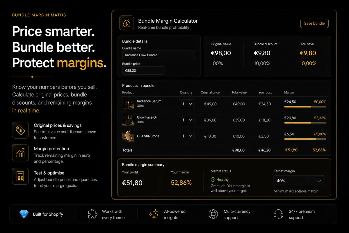 Editorial illustration for Bundle Discount Maths — How Deep You Can Go Before You Lose Money
