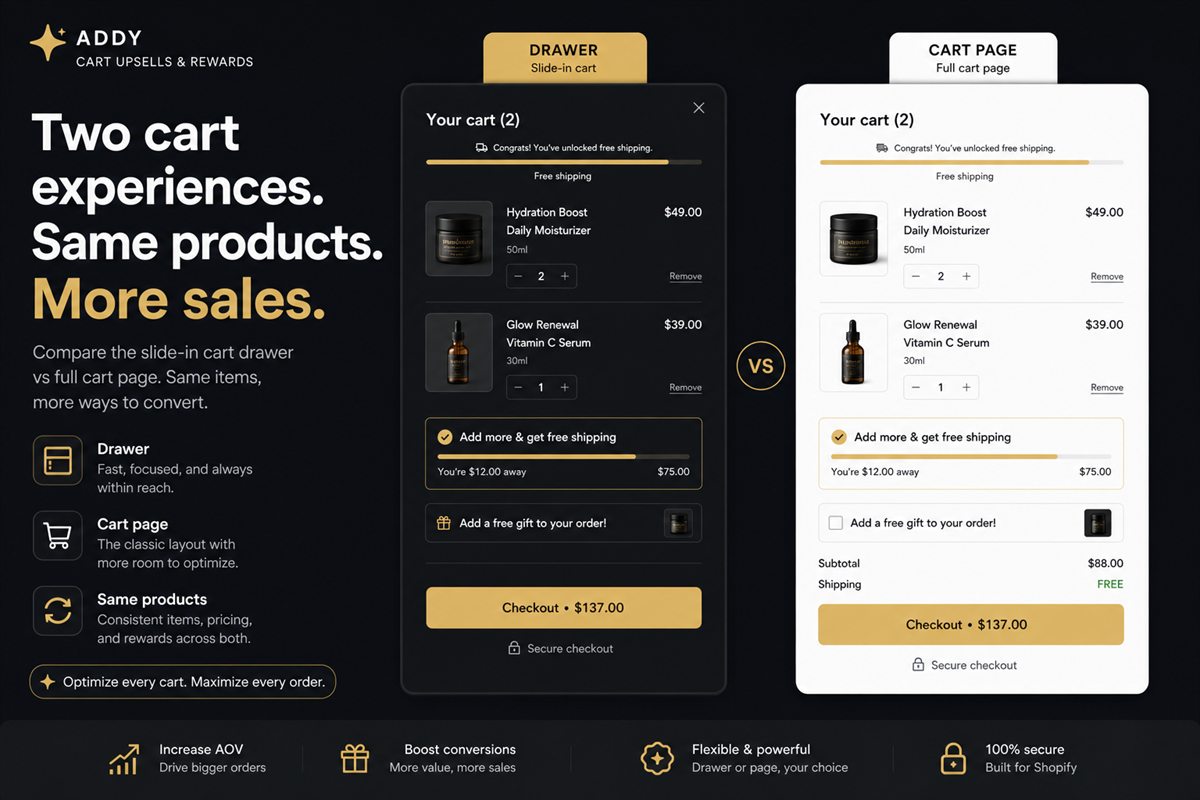 Editorial illustration for Cart Drawer vs Cart Page — Which Shopify Cart Converts More
