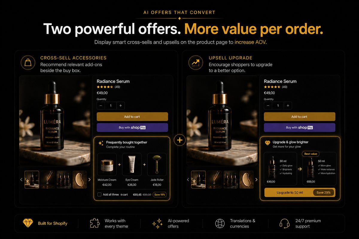 Editorial illustration for Cross-Sell vs Upsell on the Shopify Product Page