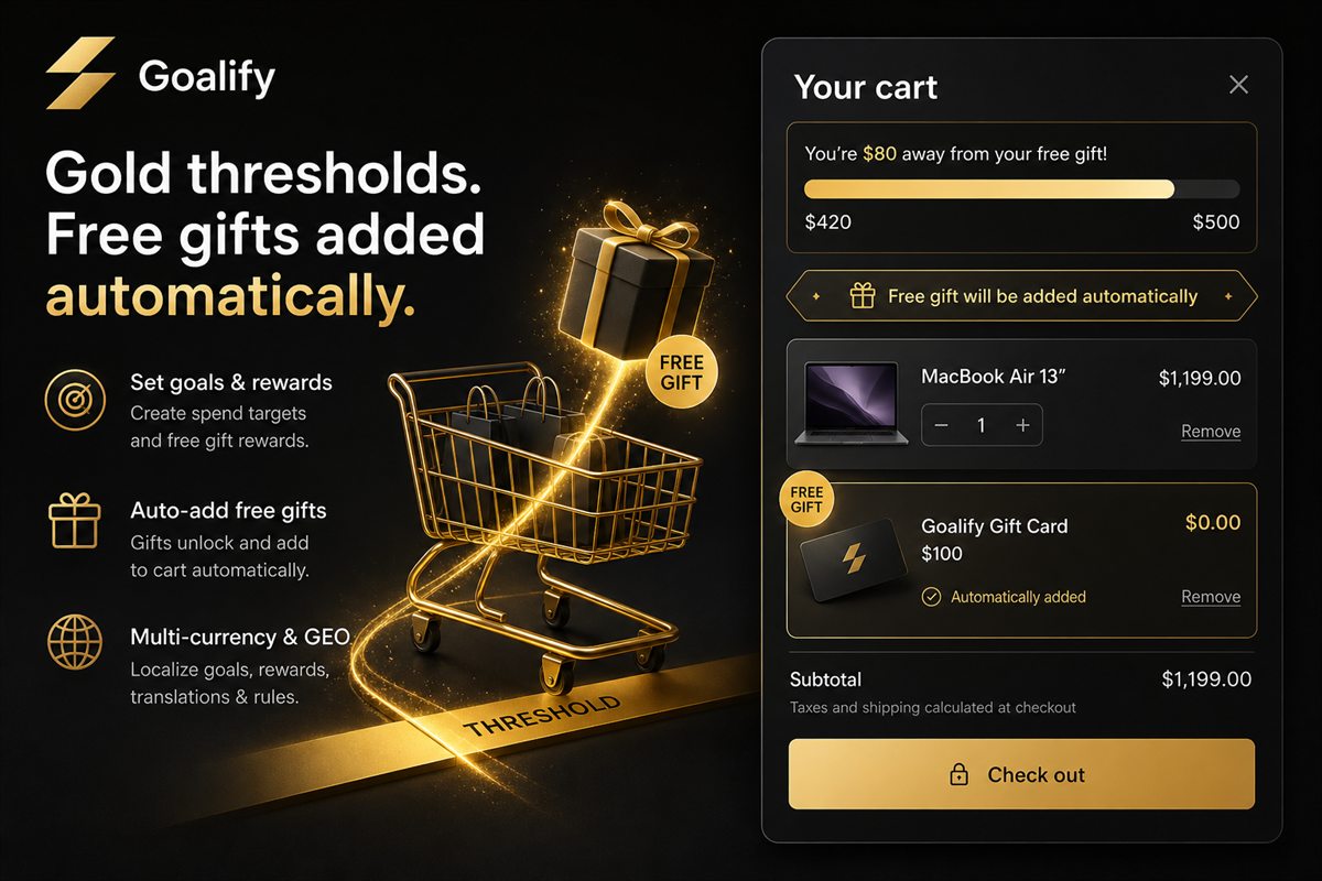 Editorial illustration for Free Gift With Purchase — Choosing a Gift That Pays for Itself