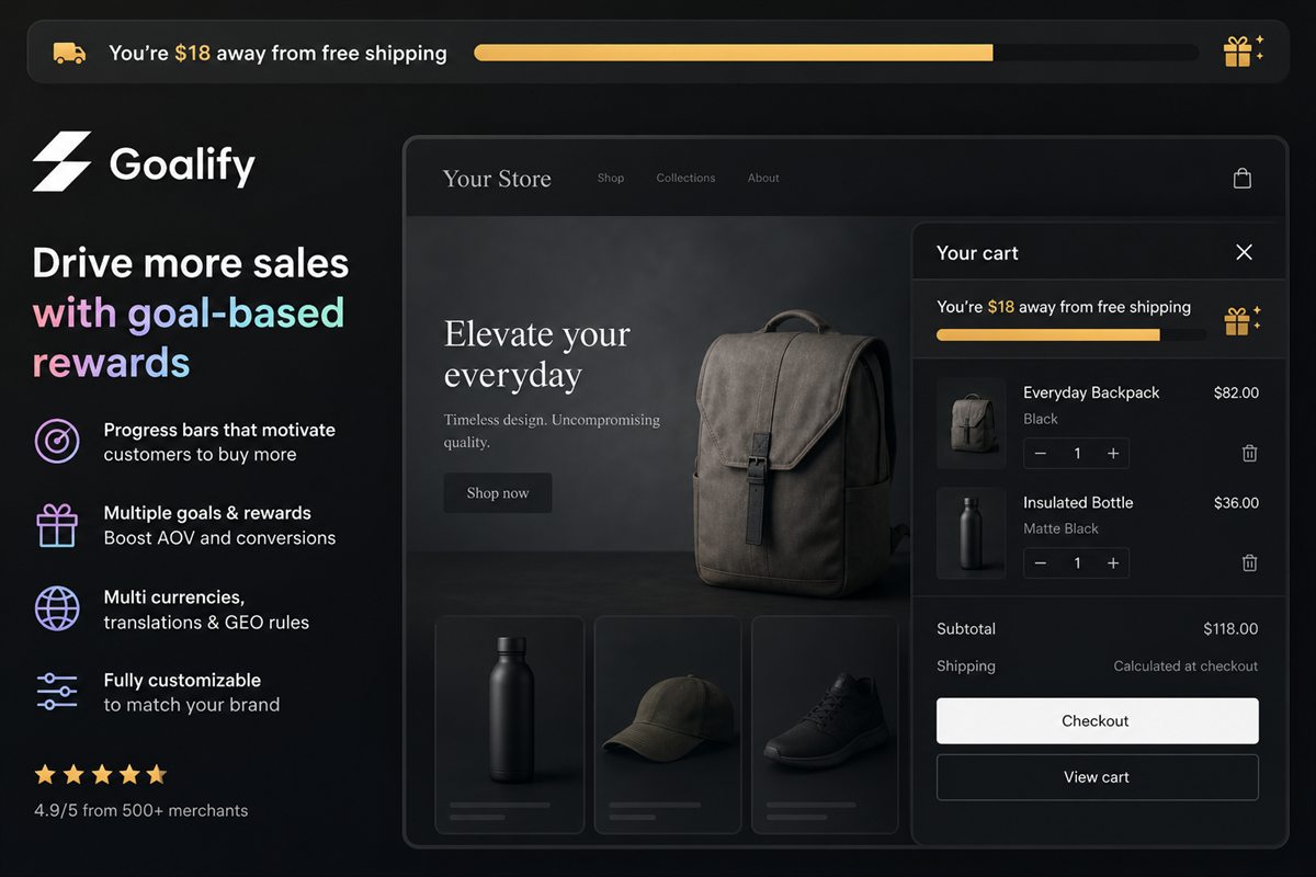 Editorial illustration for The Free Shipping Progress Bar — Placement, Copy and the Psychology