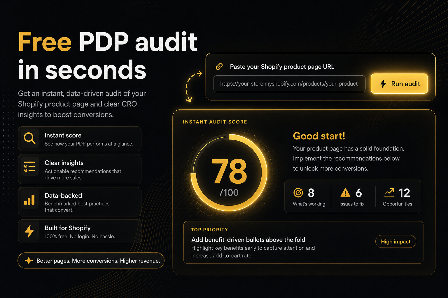 Free Shopify product page CRO audit from Ninety9