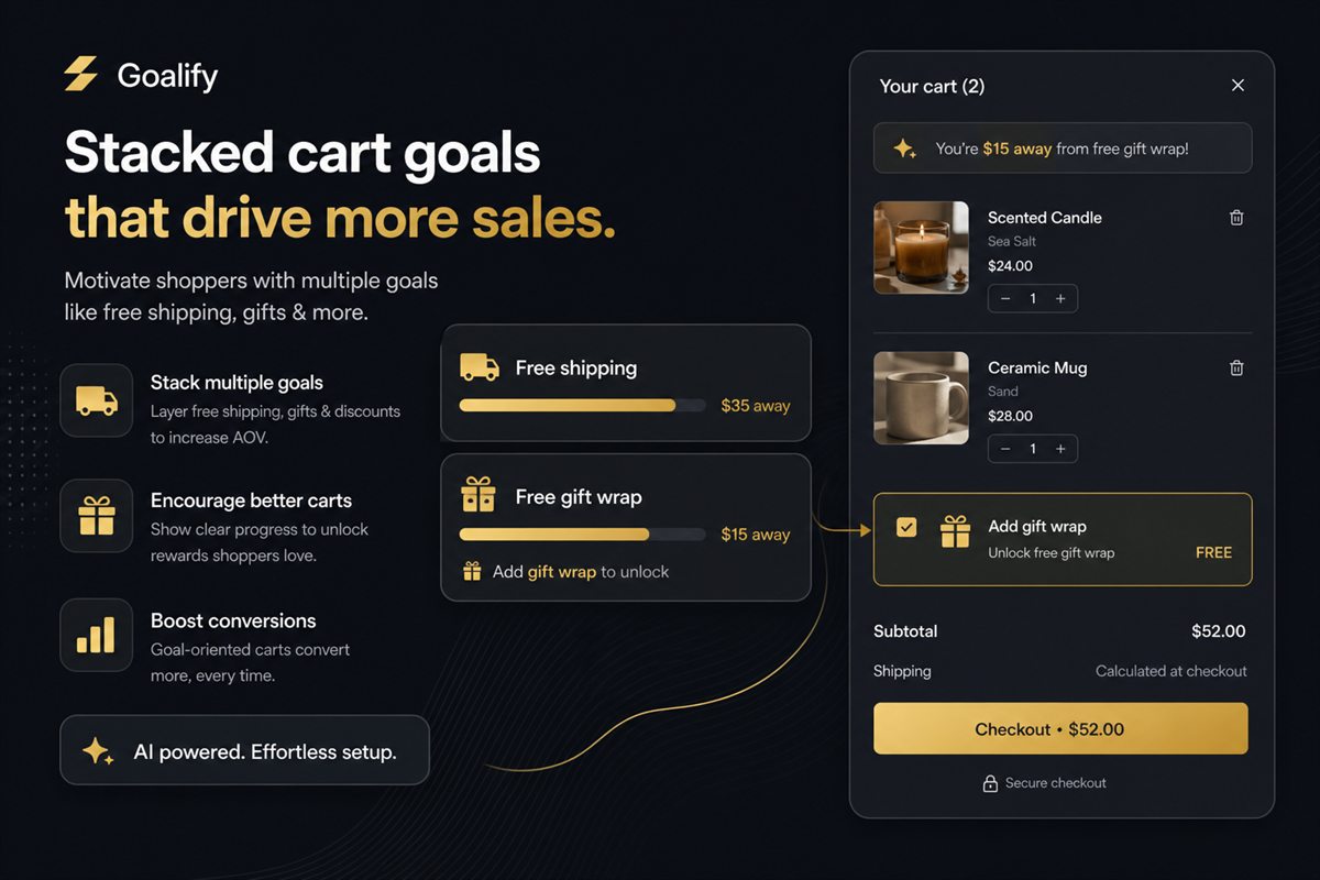 Editorial illustration for Gift Wrap as a Shopify Cart Goal — A Second Threshold That Does Not Cheapen Shipping