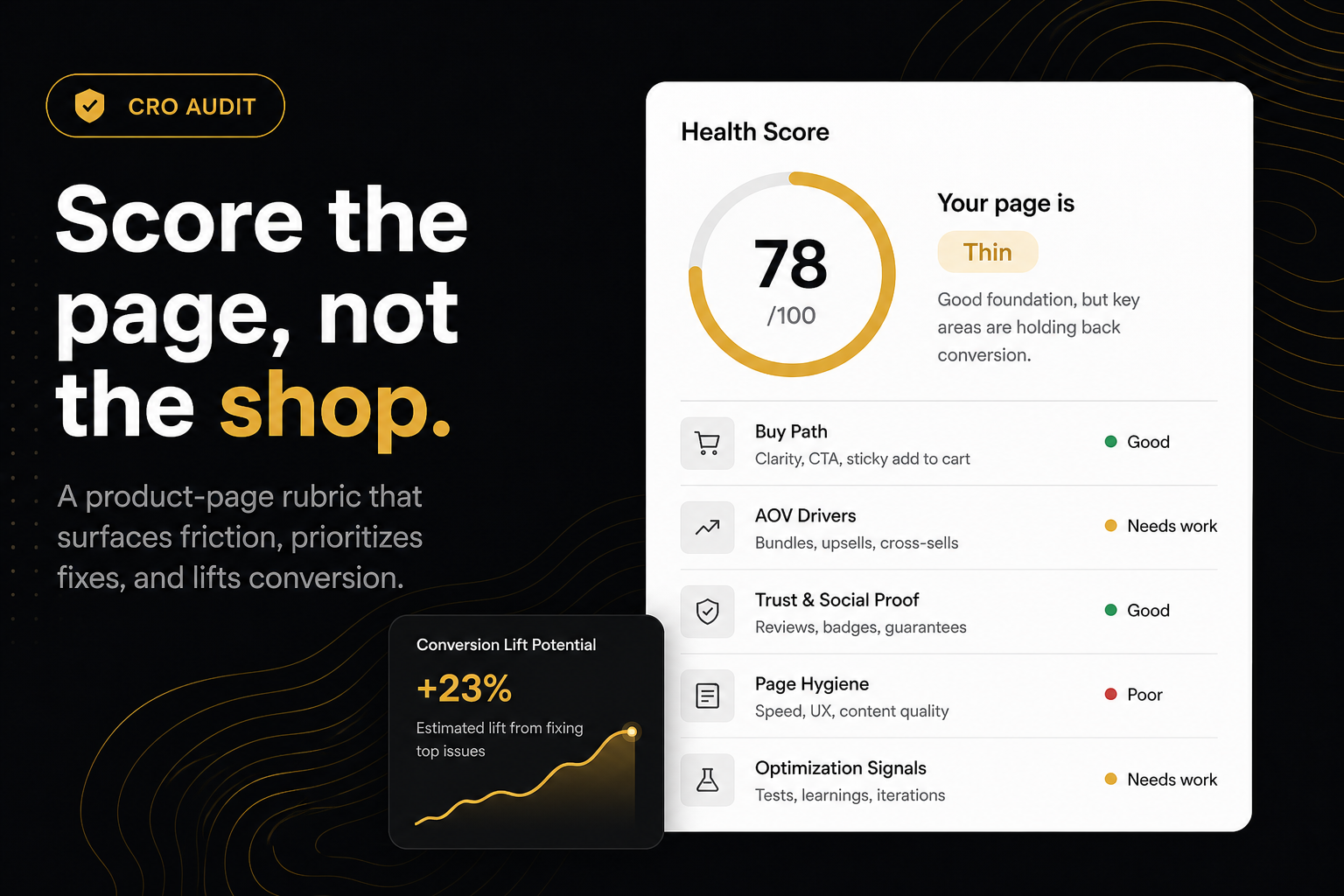 How Ninety9 scores the CRO Audit for Shopify stores — a rubric, not a conversion forecast