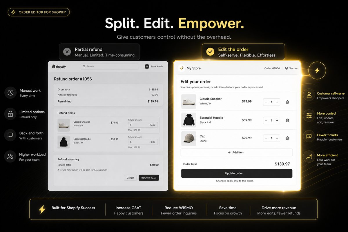 Editorial illustration for Partial Refunds vs Order Edits — Fix the Shopify Order Instead of Unwinding It