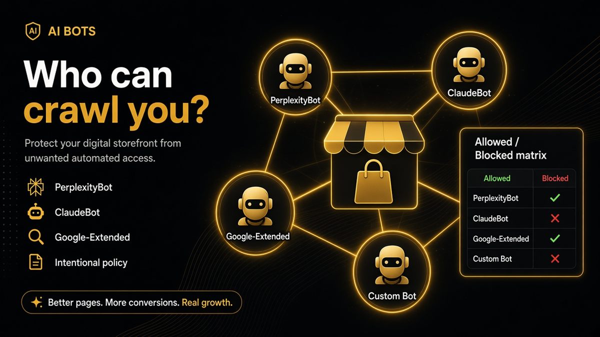 Perplexity Claude Google-Extended on Shopify — AI crawler access