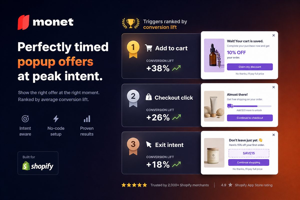 Editorial illustration for Popup Triggers Ranked — Timed, Scroll, Add-to-Cart, Checkout and Exit