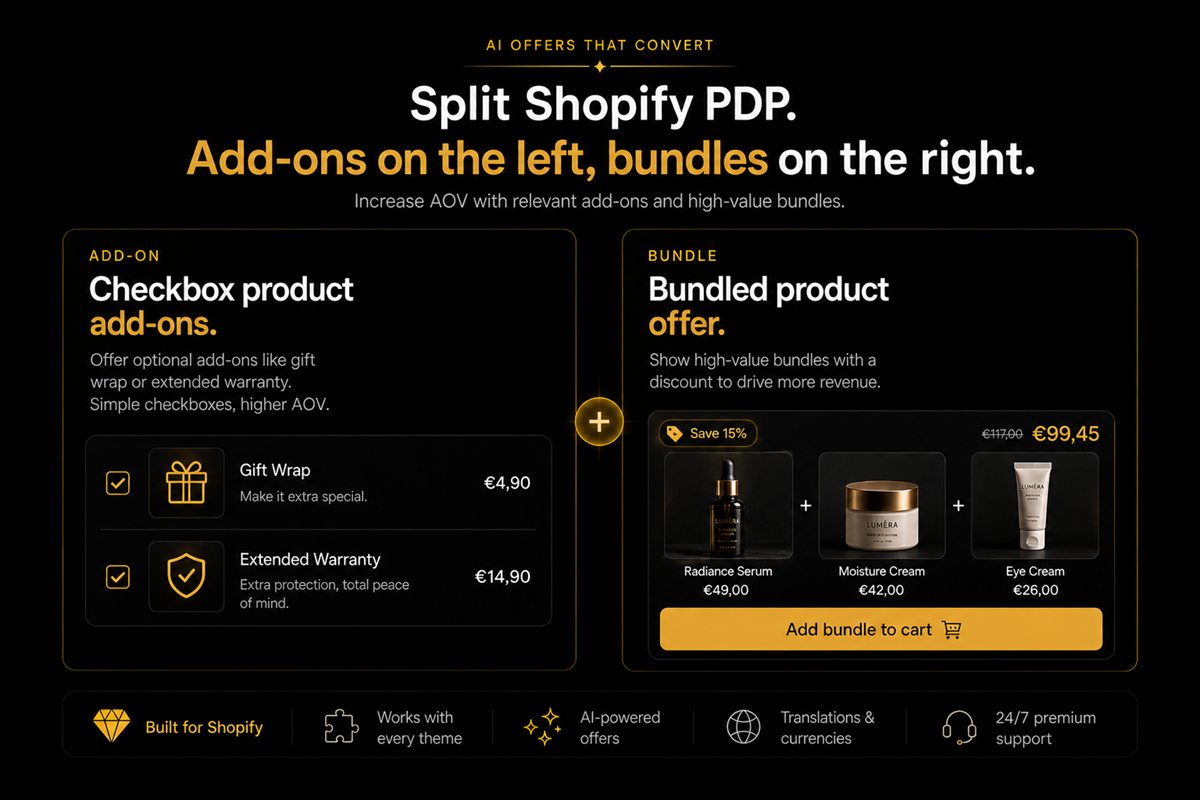 Editorial illustration for Product Add-ons vs Bundles on Shopify — Pick the Offer That Fits the SKU