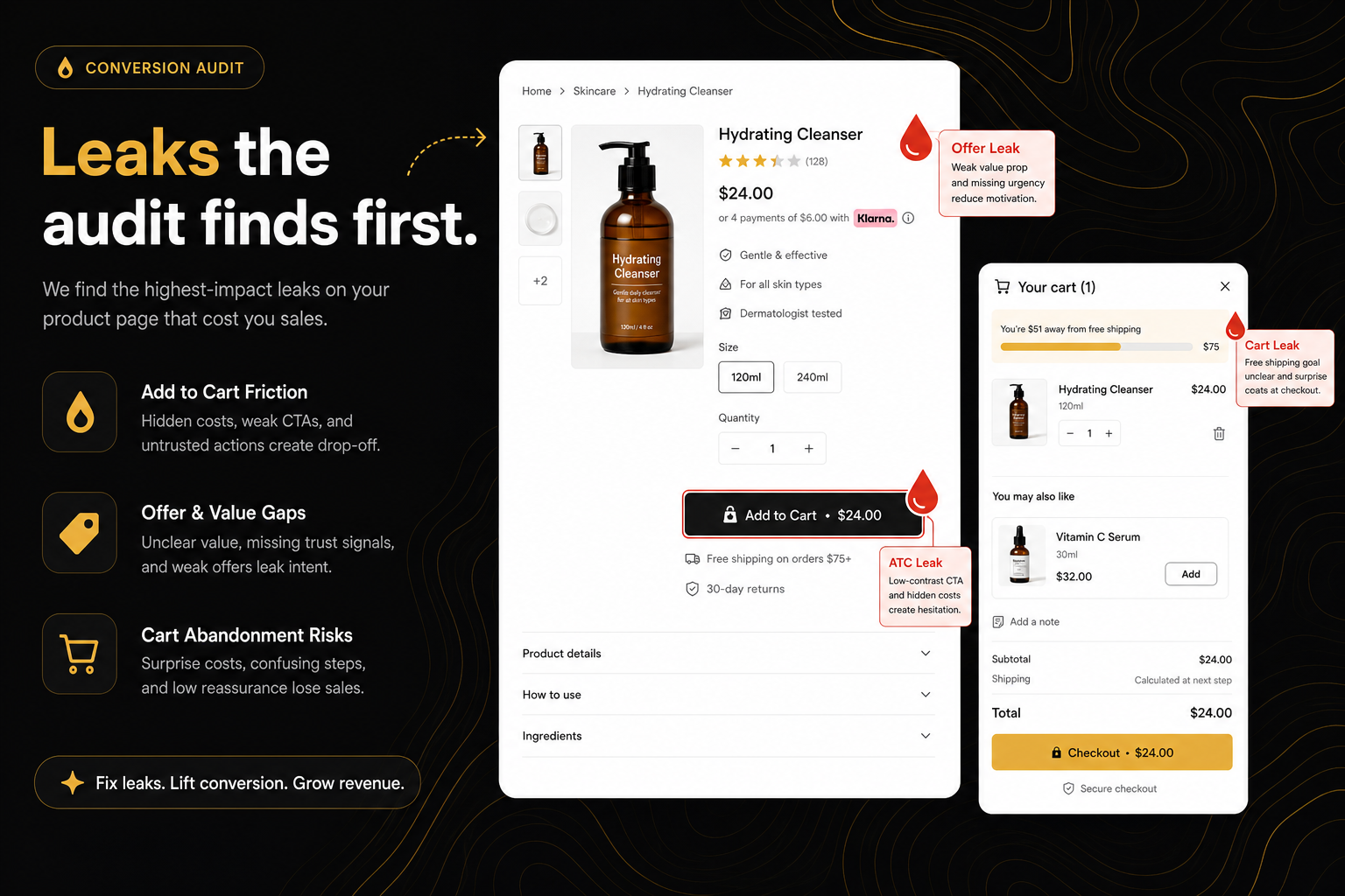 Common Shopify product page leaks found by the CRO audit