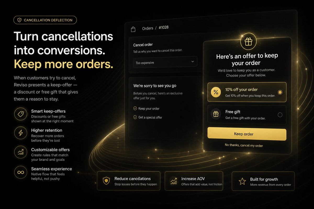 Editorial illustration for How to Reduce Order Cancellations Without Losing the Customer