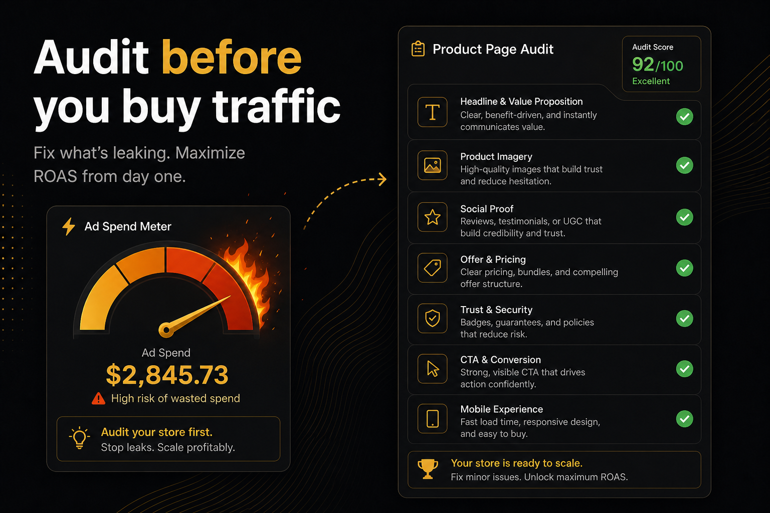 Review a Shopify product page before spending on ads