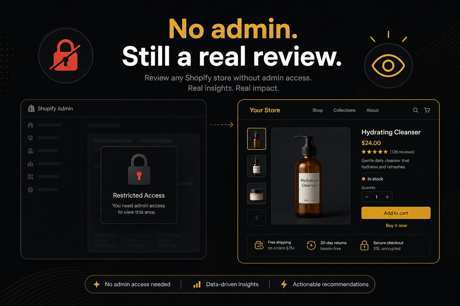 Reviewing a Shopify storefront without admin access