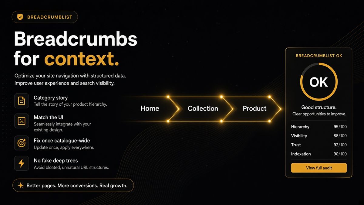 Breadcrumb structured data on Shopify — category context for AI