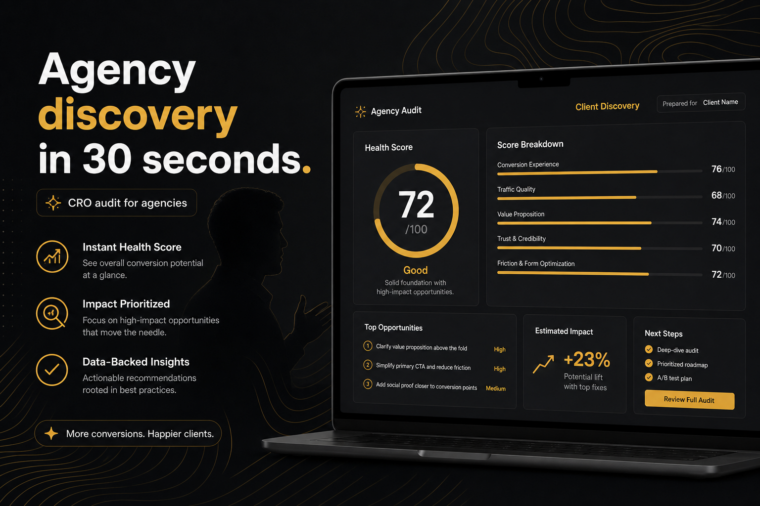 Using the CRO Audit for Shopify stores in agency discovery and student work