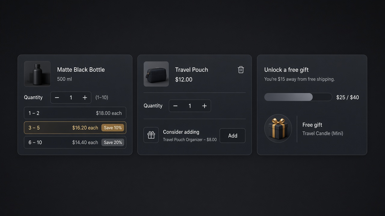 Product page set, cart complement and a threshold gift