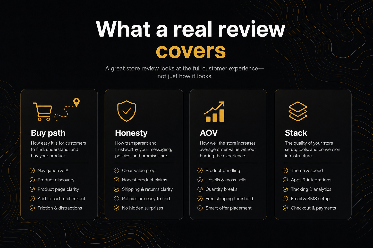 Scope of a proper Shopify store review
